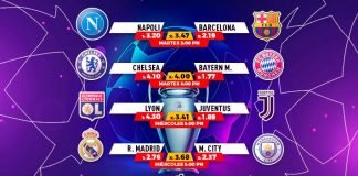 Octavos Ida - Champions League