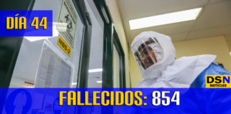 Coronavirus en Perú