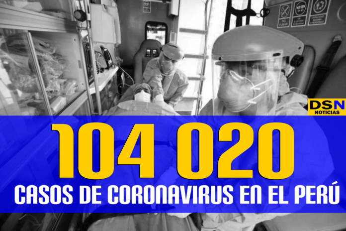 Coronavirus en Perú Coronavirus en Perú