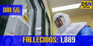 Coronavirus en Perú