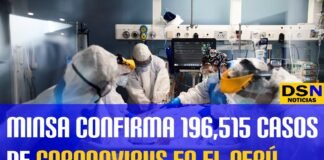 Coronavirus en Perú