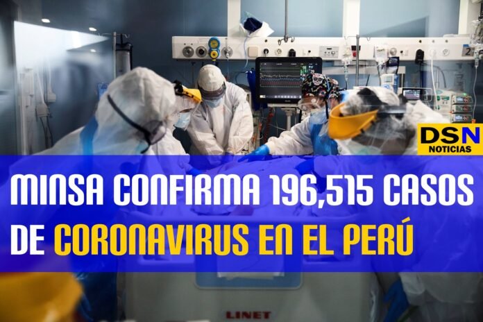 Coronavirus en Perú Coronavirus en Perú