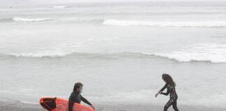 Cierre de playas en Lima. / Foto: Andina