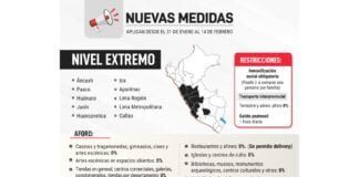 Nuevas medidas del Gobierno para luchar contra el coronavirus en Perú