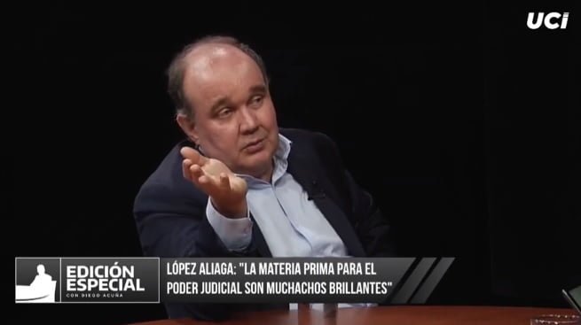 Rafael López Aliaga Rafael López Aliaga