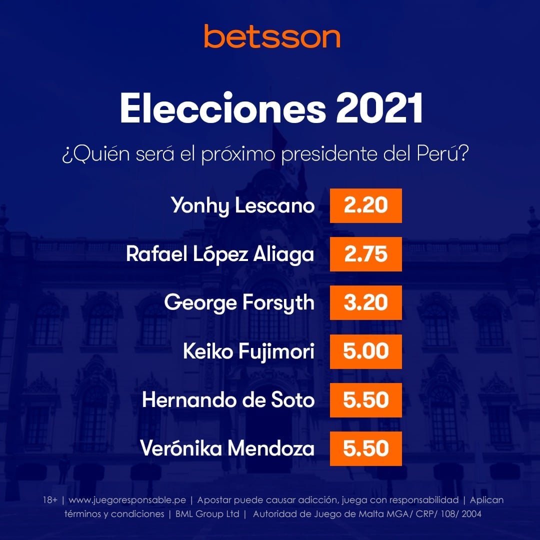 betsson chile es confiable: Do You Really Need It? This Will Help You Decide!