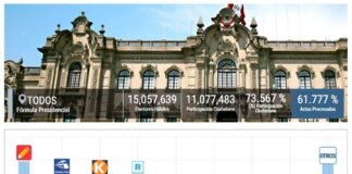 Elecciones 2021: Conteo de la ONPE