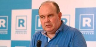 Rafael López Aliaga