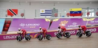 Campeonato Panamericano de Pista Elite 2021