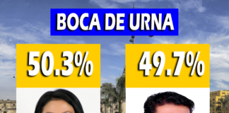 Boca de urna - Elecciones Perú 2021
