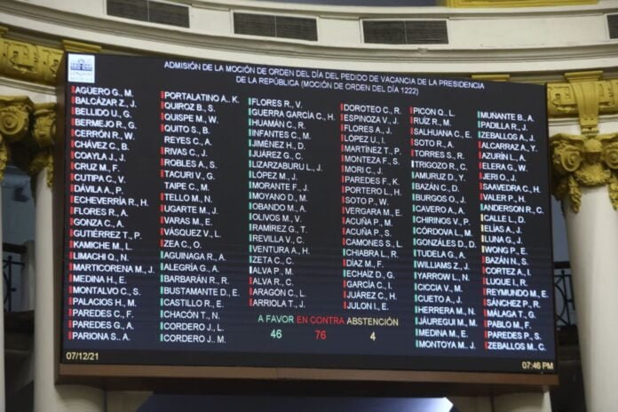 Congreso de la República