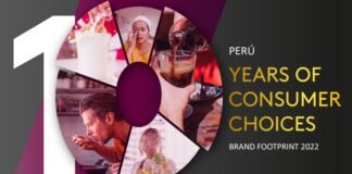 Brand Footprint 2022