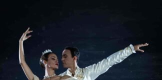 Ballet Nacional del Perú estrena “El Cascanueces”