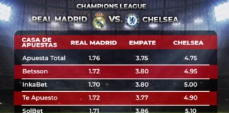 Real Madrid vs Chelsea apuestas