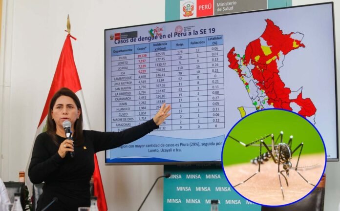 dengue en Perú