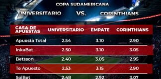Universitario Corinthians cuotas