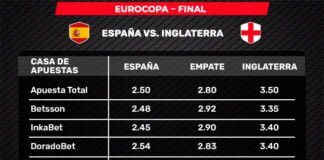 cuotas-final-euro