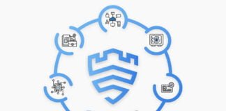 Samsung Tizen OS y SmartThings