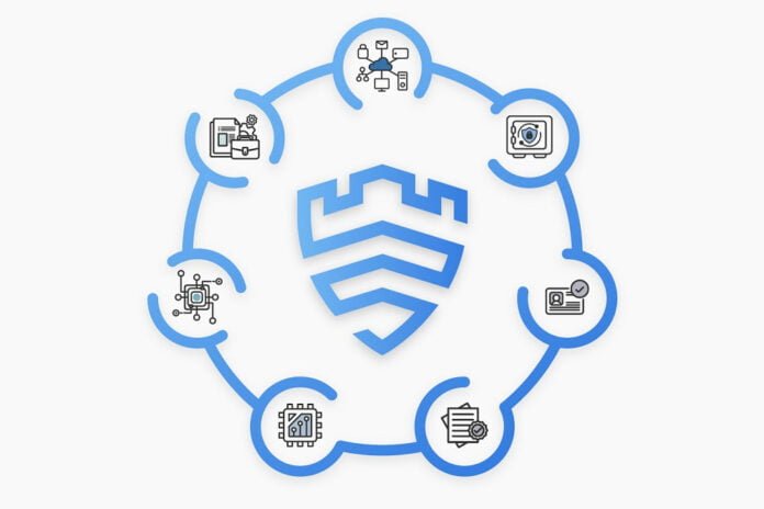Samsung Tizen OS y SmartThings