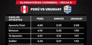 Perú Uruguay cuotas 2024