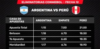 ArgentinaVsPeru