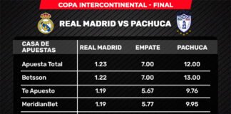 realmadrid_vs_pachuca