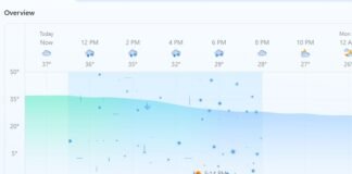 Nevadas hoy en Estados Unidos