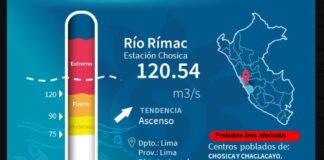 Caudal del Río Rímac (1)