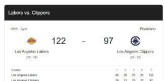 Los Angeles Lakers vs Clippers