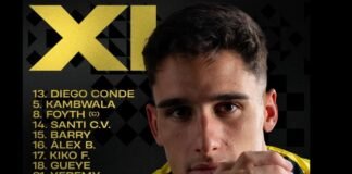 Villarreal vs. Las Palmas