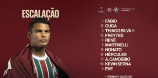 Lanús vs Fluminense