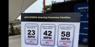 Nuevas multas por exceso de velocidad en Maryland 2025 (1)