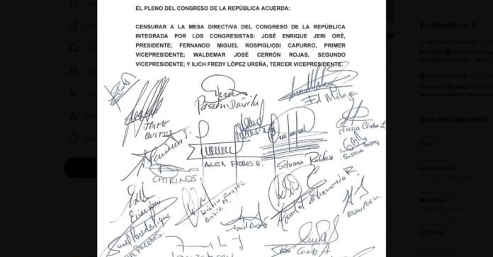 Moción de censura contra la mesa directiva de José Jerí