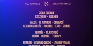 FC Barcelona vs Copenhague EN VIVO: canales de transmisión y horarios por la Champions League Barcelona vs Copenhagen hoy