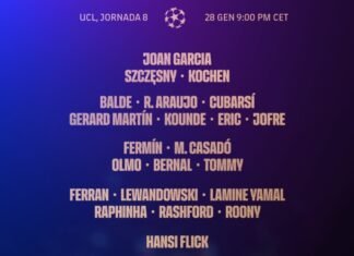 Barcelona vs Copenhagen hoy