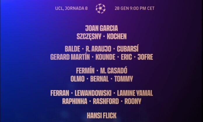 Barcelona vs Copenhagen hoy Barcelona vs Copenhagen hoy