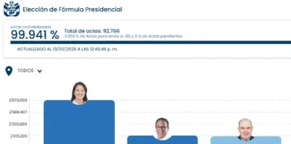 Conteo ONPE hoy