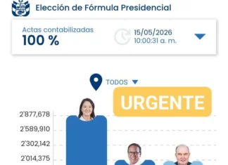 Resultados ONPE 100 %