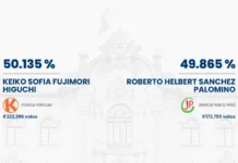 ONPE al 100 % segunda vuelta
