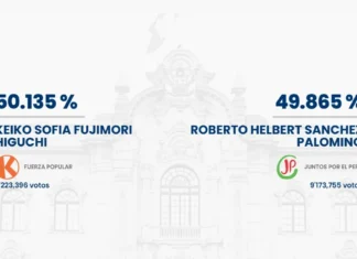 ONPE al 100 % segunda vuelta
