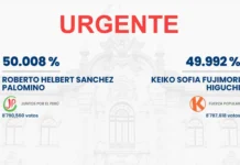 Roberto Sánchez supera a Keiko Fujimori