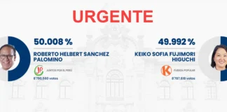 Roberto Sánchez supera a Keiko Fujimori en el conteo de la ONPE y toma la delantera en una ajustada segunda vuelta Roberto Sánchez supera a Keiko Fujimori