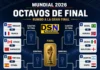 Octavos de final del Mundial 2026