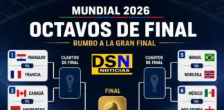 Octavos de final del Mundial 2026