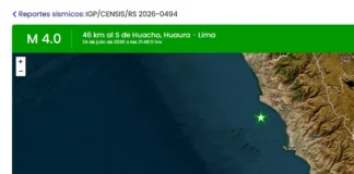 Temblor hoy en Lima