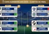 Cuartos de final de la Copa Sudameriana 2026