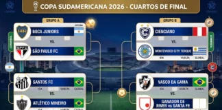 Cuartos de final de la Copa Sudameriana 2026