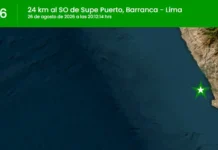 Temblor hoy en Lima.