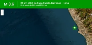 Temblor hoy en Lima.