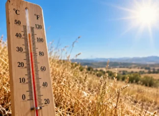 Clima hoy